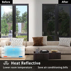 One Way Privacy Film